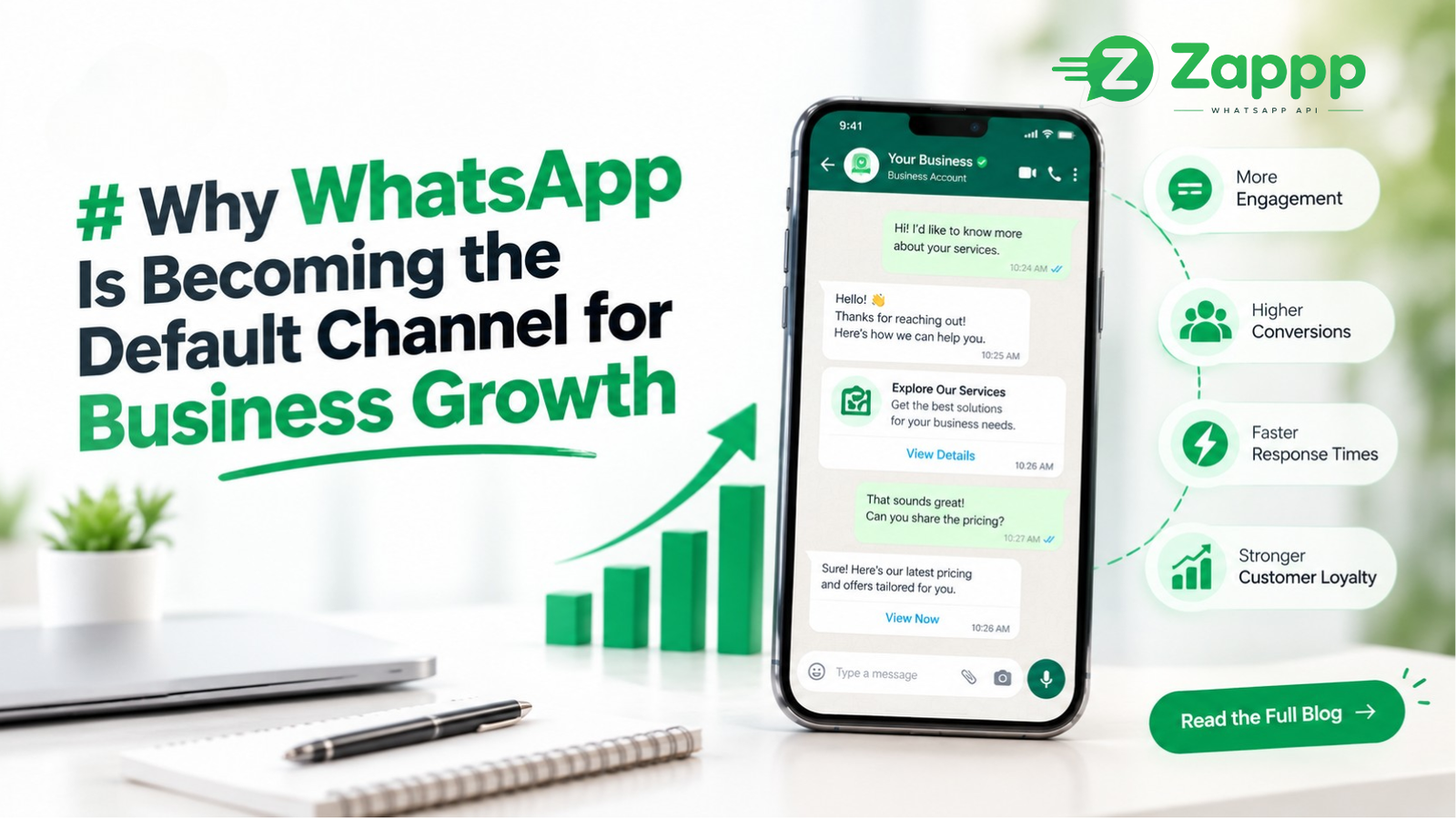 Why WhatsApp Is Becoming the Default Channel for Business Growth